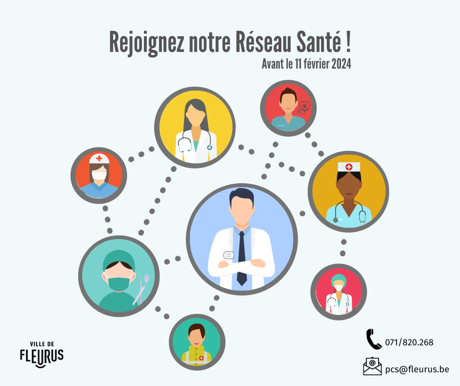 Réseau Santé de la Ville de Fleurus - Appel aux partenaires médicaux